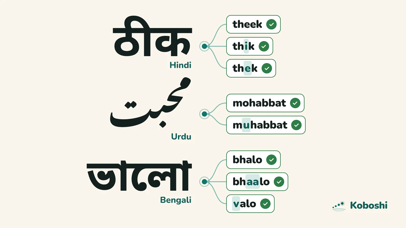 अब आप हिंदी, उर्दू और बांग्ला अंग्रेज़ी के रोमन अक्षरों से सीख सकते हैं